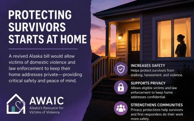 Protecting Survivor Privacy Through Safer Address Confidentiality Laws