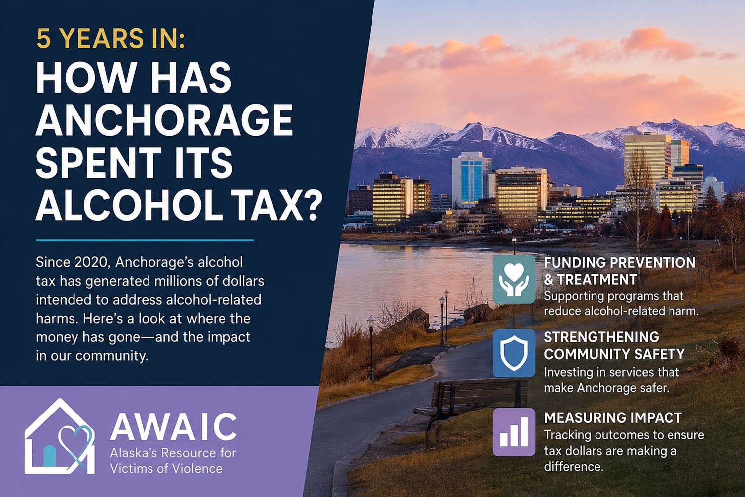 Anchorage Alcohol Tax, AWAIC, Domestic Violence Shelter, Survivor Safety, Public Safety, Community Funding, Prevention Services, Shelter Staffing, Domestic Violence Prevention, Anchorage Nonprofits
